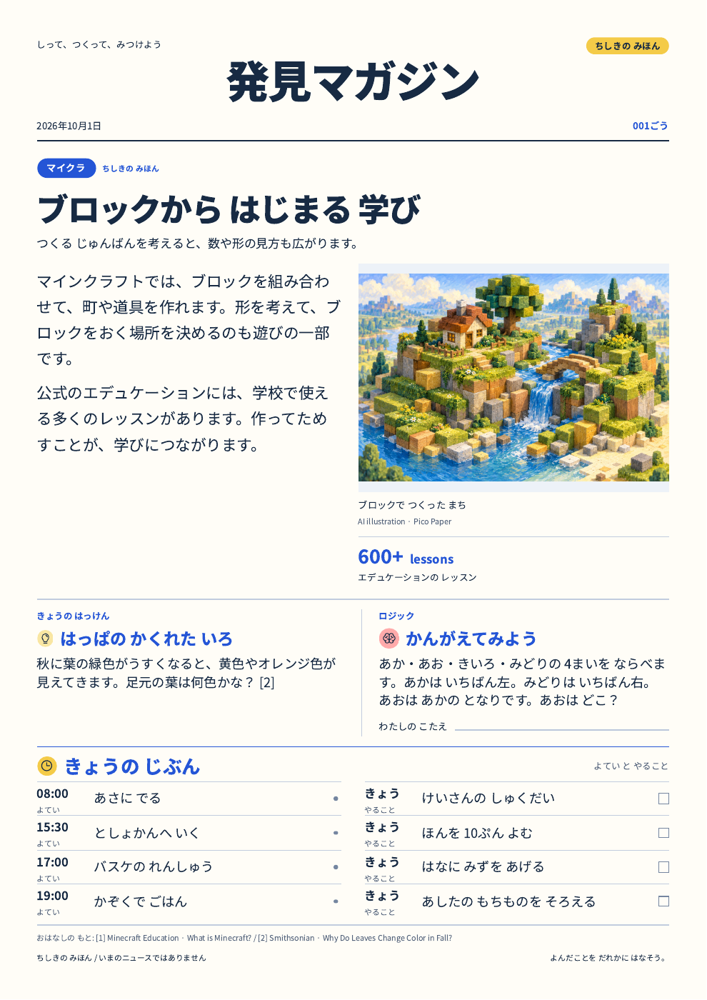 発見マガジンの紙面見本。マイクラの知識記事、今日の発見、クイズ、予定とやることが一枚に並びます。
